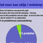 VAD_SALJA_WEBSHOP