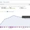 acebooks statistik