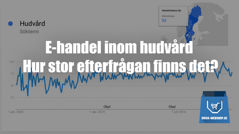 E-handel inom hudvård